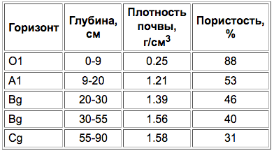 Granuzemy gleevye-4.png