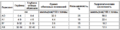 Миниатюра для версии от 14:47, 5 июня 2020