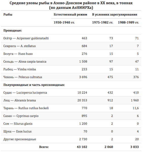 Файл:Zskcmocm.png