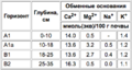 Миниатюра для версии от 11:30, 12 июня 2020