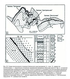 Hoylinskoe mestorozhdenie barita-3.jpg